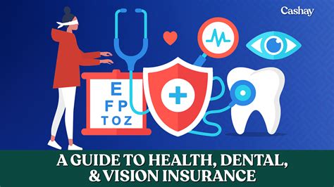 medical dental and vision health insurance